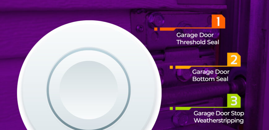 Types of Garage Door Sealing
