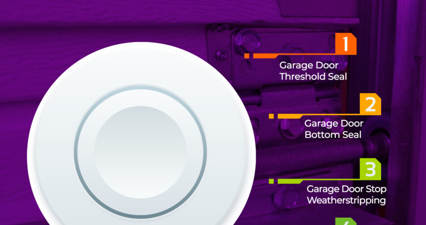 Types of Garage Door Sealing