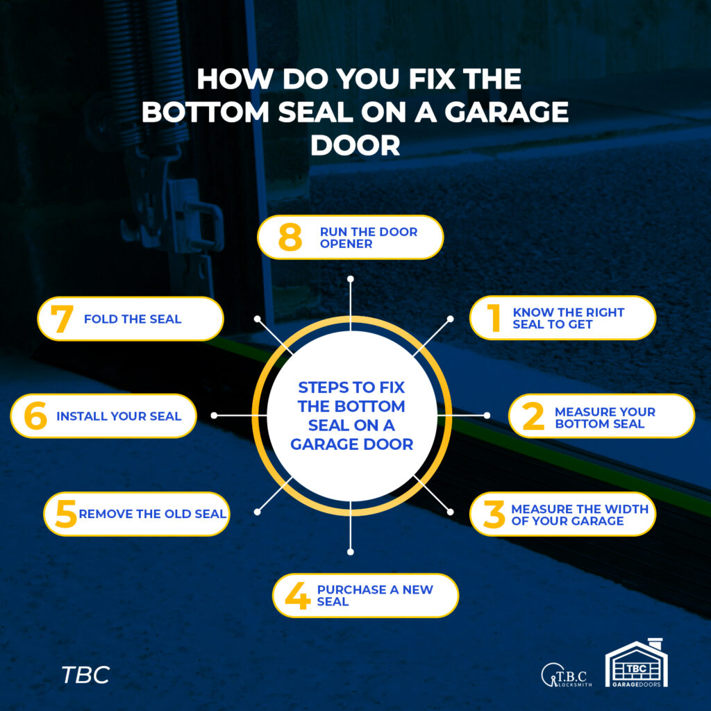 How Do You Fix the Bottom Seal on a Garage Door?