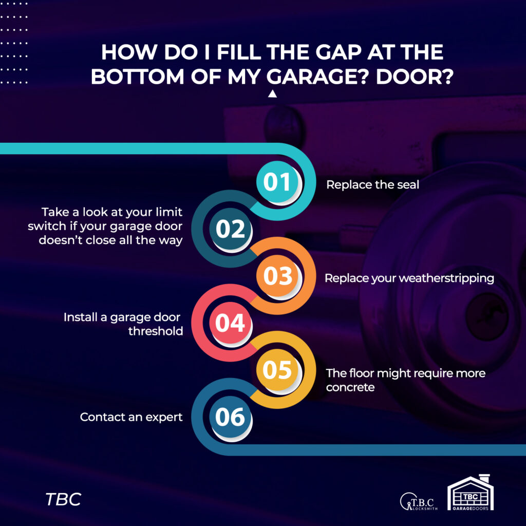 How Do I Fill the Gap at the Bottom of My Garage Door?