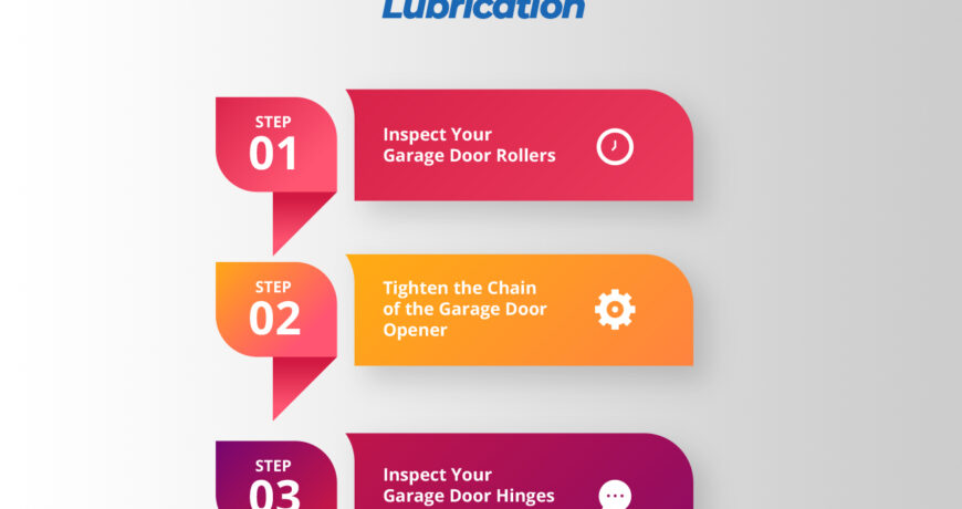 Steps to take before lubricating your garage door
