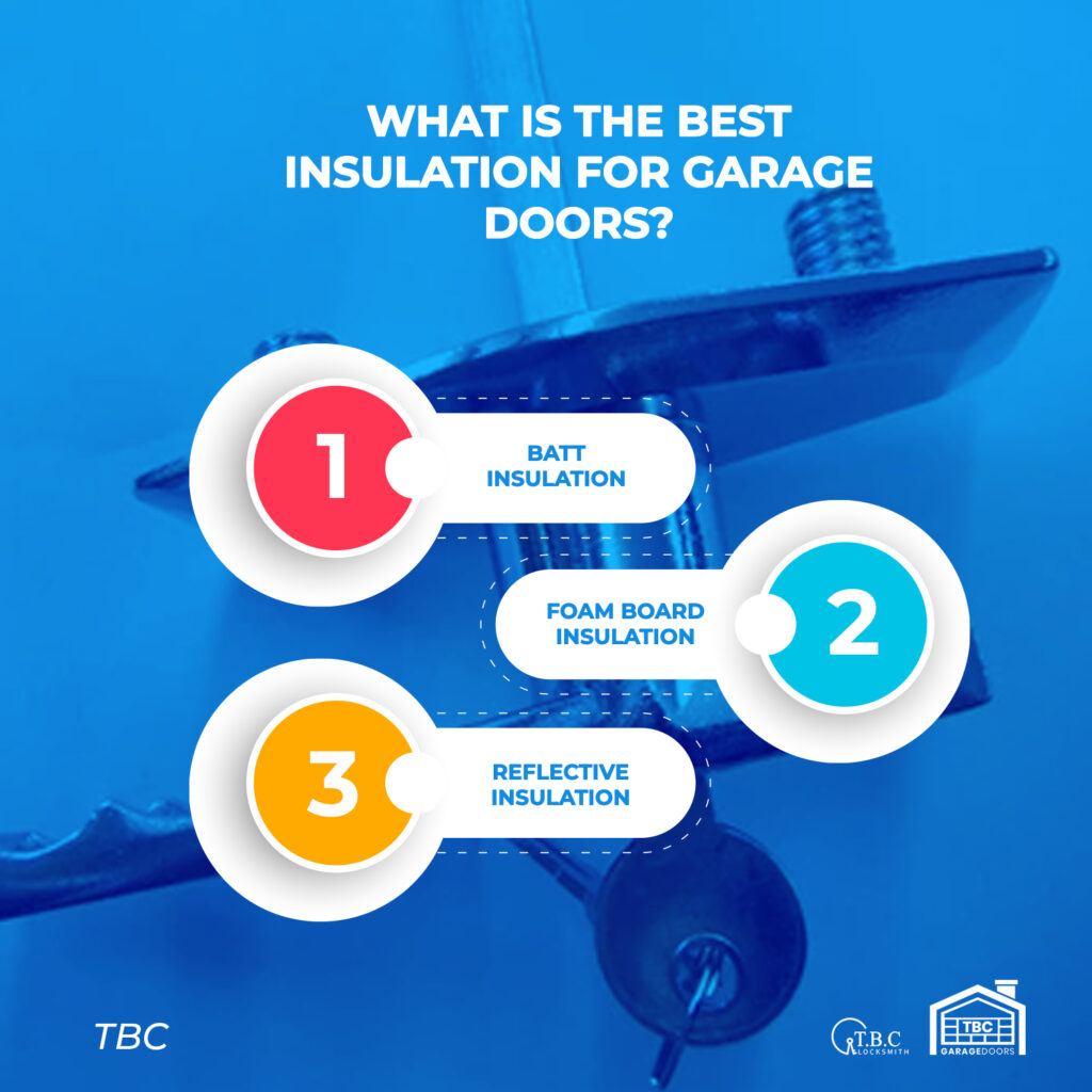 What is the Best Insulation for Garage Doors?