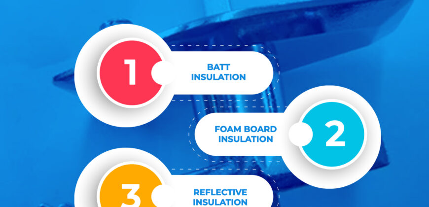 What is the Best Insulation for Garage Doors?