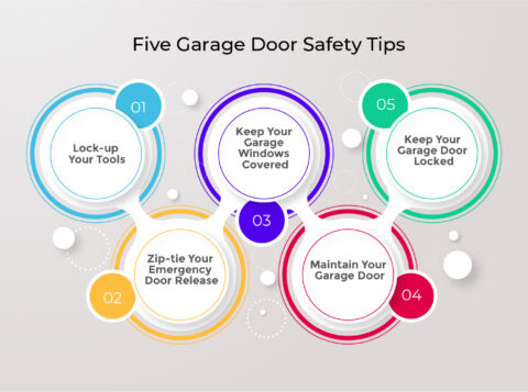 Five-Garage-Door-Safety-Tips