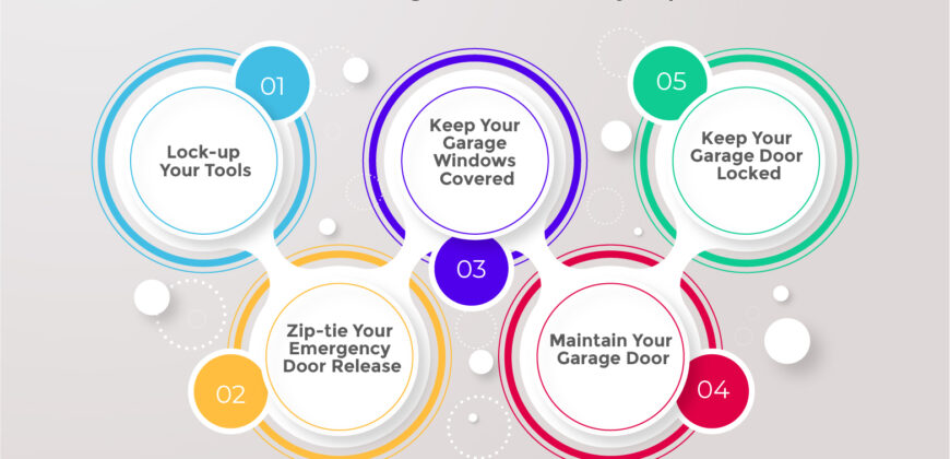 Five-Garage-Door-Safety-Tips