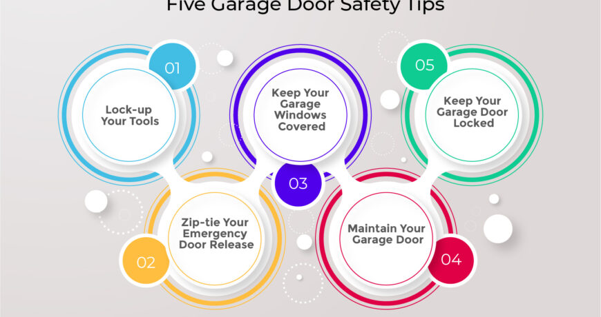 Five-Garage-Door-Safety-Tips