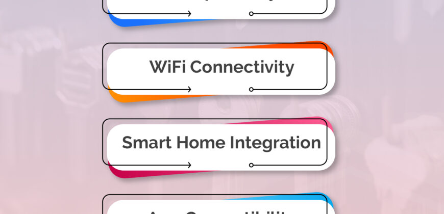 What to Consider Before Choosing a Smart Garage Door