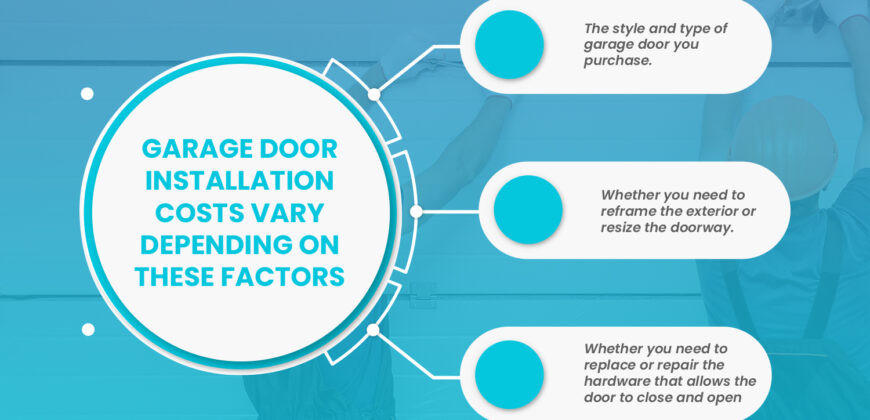 How Much Does a Garage Door Installation Cost