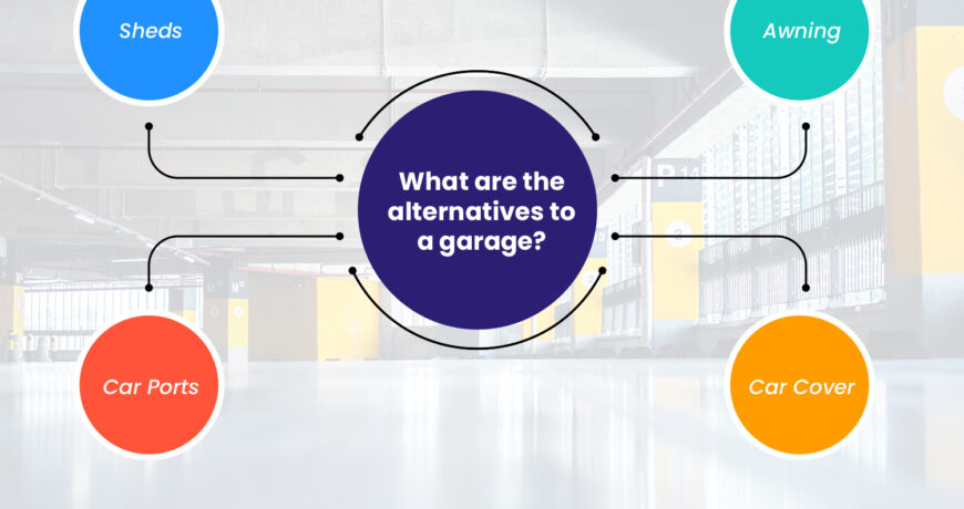 What Are the Alternatives to a Garage