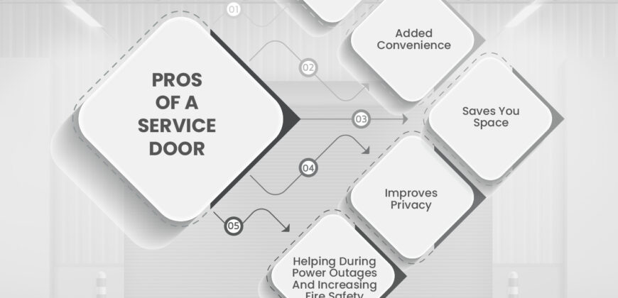pros of a service door